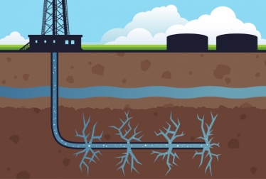 Fracking diagram